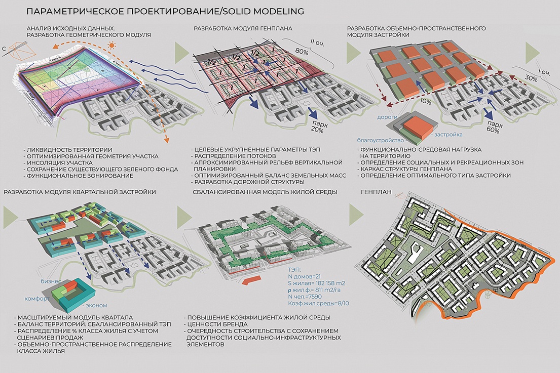 СПЕКТР-2. КОНЦЕПТ