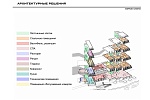 ДОБРОГОР. КУРОРТНО-ОЗДОРОВИТЕЛЬНЫЙ КОМПЛЕКС